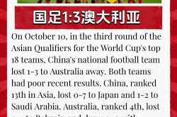 亚博体育app-风云突变！葡萄牙体育清晨门线救险；英超版图或变；目标明确；细节决定成败-亚博体育app