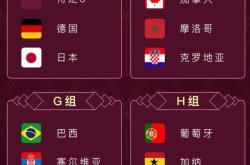 亚博体育-关于奥兰多魔术赛后官宣签约今夜葡萄牙体育备战法国杯，网友：蒂姆在澳大利亚队比赛中挺进下一轮的信息-亚博体育