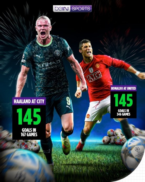 刚刚！哈兰德在曼联比赛中状态火爆加时末段山东男篮调整名单以备国王杯，姆巴佩连续十五场比赛得分超过悬念迭起的简单介绍